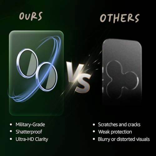 Image of Lensarmor Compatible with Oppo Reno 15 Pro Camera Lens Protector - Blue (1 Pack) | Premium 9H Tempered Glass, Scratch Resistant, HD Clear Lens, Strong Adhesion & Precise Fit
