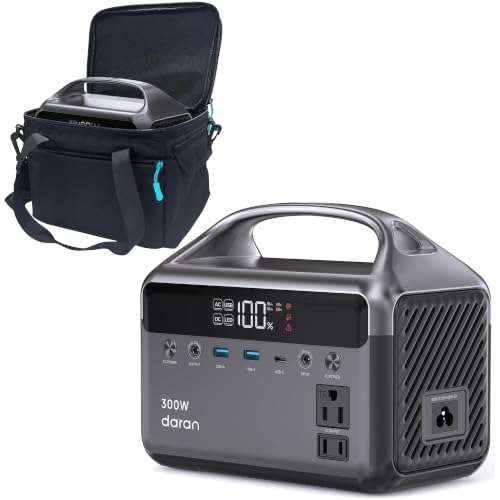 Portable Power Station 192Wh with Bag