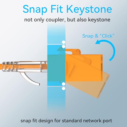 Image of Sokqovt CAT6 RJ45 Keystone Coupler (24 Pack), Cat6 Keystone Jack Female to Female, Cat 6 Inline Keystone Jacks for Wall Plate & Patch Panel, RJ45 Ethernet Coupler Orange
