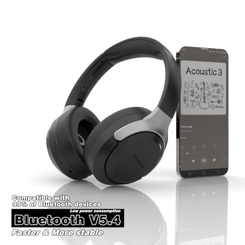 ILOCKZONE LC30Pro Hybrid Active Noise Cancelling Headphones の商品画像 4