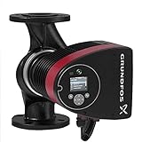 Grundfos