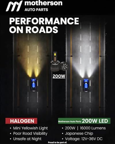 Image of MOTHERSON-SIGNATURE RANGE, LED Headlight Bulb for Car (Cool & Warm White LED Headlights for car,6000K) with External CANBUS Ballast Driver, 02 years Replacement Guarantee (200watt, H4 /H19)