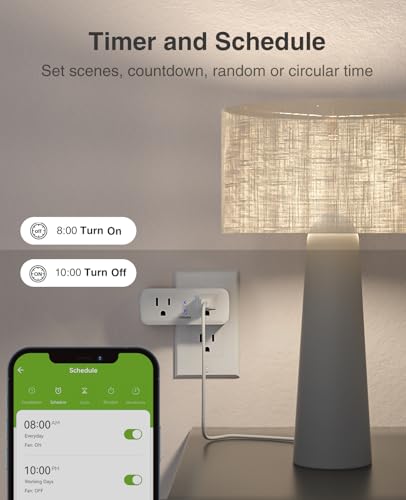 Image of 15A Dual Smart Plug 4 Pack, GHome Smart Plugs that Work with Alexa and Google Home, 2-in-1 Compact Smart Outlet Timer with APP Remote Control, 2.4GHz Wi-Fi Only, No Hub Required, FCC Listed