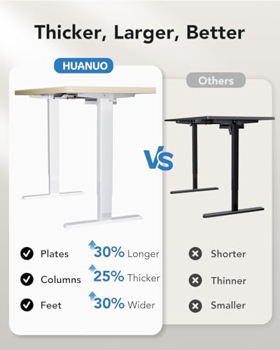 Image of HUANUO 60 x 30 inch Large Standing Desk, Powerful Brushless Motor Large Height Adjustable Table, 4 Memory Preset Stand Up Work Station Sit Stand Desk, Home Office with Thick T-Shaped Frame,Natural