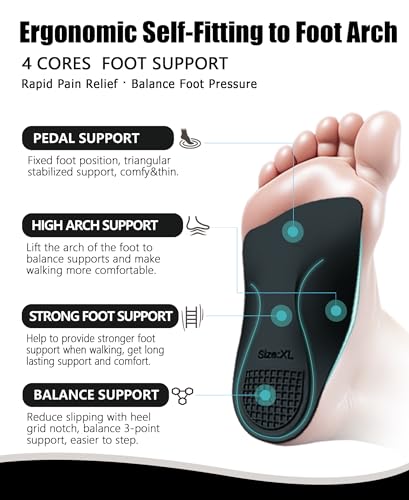 Image of Plantar Fasciitis Relief High Arch Support Inserts Women Men 3 /4 Length,Thin Shoe Inserts Orthotics Insoles for Medium & High Arches,Foot Pain Relief Heavy Duty Support