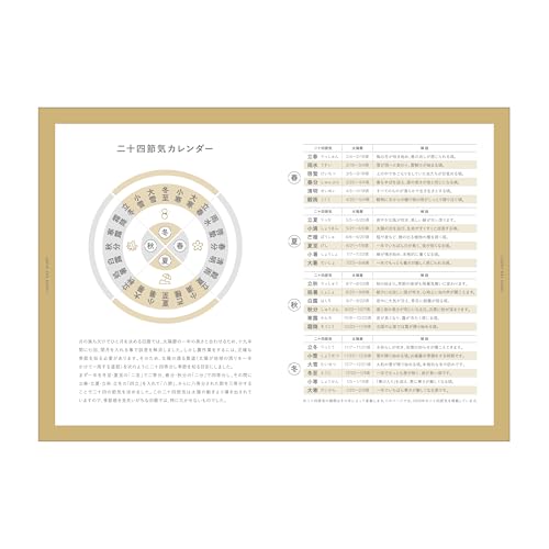 新日本カレンダー 2026年 手帳 マンスリー 縁起のいい日手帳 金色 2025年12月始まり NK9892-1 の商品画像 4