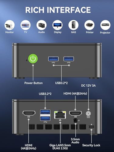 Image of GMKtec Mini PC Intel Core i3-10110U Processor (Beats 4300U /N150) 16GB DDR4 256GB SSD Intel i226-V RJ45 Ethernet Desktop Computer 4K Dual / 4X USB3.2 / WiFi 6 BT5.2 / Nucbox G3 Pro