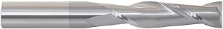 End Mill, 5/32 in.2 Flutes, TiCN