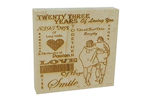 Pirantin Vingt Trois Ans de Loving You Cover