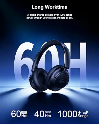 Image of Hybrid Active Noise Cancelling Headphones, Over-Ear Bluetooth Headphone with Hi-Res Audio, 60H Playtime, Deep Bass, Transparency Mode, Foldable Comfort Cups, Graduation Gifts for Travel Office - Navy