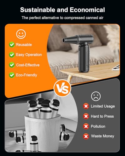 Compressed Air Duster, 200,000 RPM Electric Air Duster for Computer, 3 Gear Adjustable High-Speed Air Blower, 9,000mAh Large Battery Reusable no Canned Keyboard Cleaner for Office, Home, Car