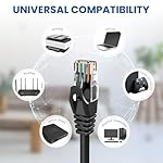 Ultra Clarity Cables Cat 6 Ethernet Cable 100 ft, Outdoor&Indoor 10Gbps Ethernet Cable, High Speed Cat6 Cable RJ45 LAN Internet Cable for Computer, Router, Modem, PS4/5, Xbox, Gaming - Black - Image 6