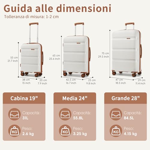 Kono Set Di 4 Valigie Trolley Grande Bagaglio A Mano Valigia Cabina In Pp Rigida Con 4 Ruote E Serratura Tsa (Set Di 4 Valigie, Bianco Crema) - 2