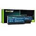 Green Cell Akku für Acer Aspire 8730ZG-423G32MI 8730ZG-424G32MN 8730ZG-424G50MN 8735 8735G 8735G-6198 8735G-644G50N 8735G-644G64MN 8735G-6502 Laptop (4400mAh 11.1V Schwarz)