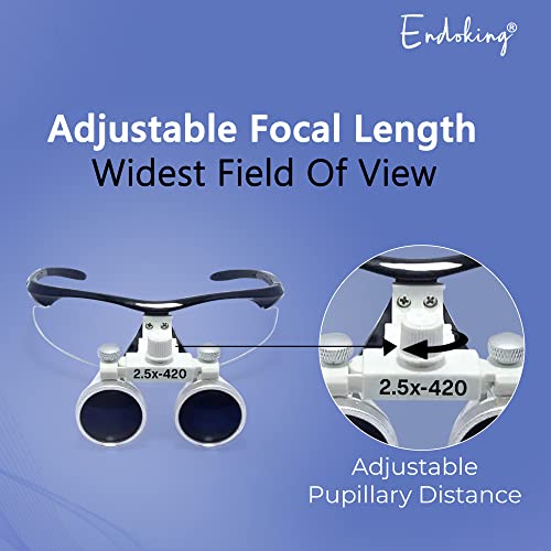 Image of Dental Magnifying Loupes with Plastic Frame | 2.5X Magnification | Lightweight and Durable | Black Color | LED Headlight Free | Ideal for Dental Procedures and Enhanced Visibility
