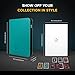 Card Guardian - 9 Pocket Premium Binder with Zipper for 360 Cards Trading Card Games TCG (Teal) - Side Loaded Pockets - Compatible Yugioh Cards MTG Binder Sports Card Binder