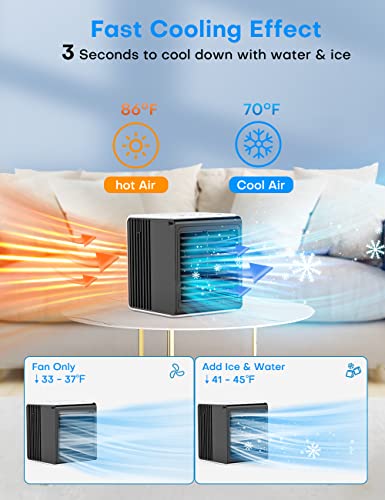 FANCOLE Personal Air Conditioner, 3-IN-1 Portable AC with Remote Control, 3 Speeds, USB Powered Small Air Cooler, Quiet & Powerful Cooling Fan, Mini Evaporative Air Cooler for Room, Car, Bedroom, Desk - Thumbnail 4