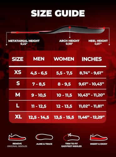 Image of Running & Sport Insoles for Men & Women - Athletic Sneaker Inserts | Shock Absorption, Energy Return, Cushioned, Basketball, Walking, Hiking, Tennis, Cleats, Gym Training, Arch Support
