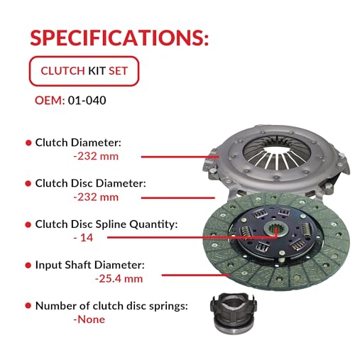 Clutch Kit Compatible With Tj Wrangler Cherokee Base Se Rio Grande S Sport Utility 2-Door 1994-2002 2.5L 150Cu. In. l4 GAS OHV Naturally Aspirated (4 CylindersL4, 2.5L; 01-040)