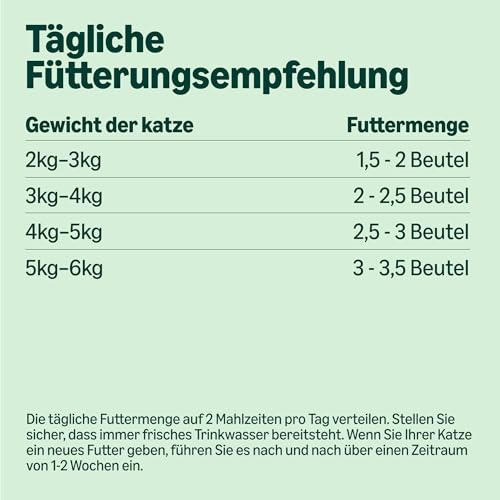 by Amazon Katzenfutter, nass, für ältere Katzen, Gemischte Auswahl in Gelee, 4.8kg (48 beutel mit 100g)