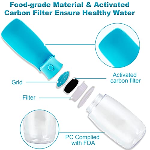 OMISSA Dog Water Bottle 550ml 19oz Dog Water Bottle Dispenser, Water Bottle for Dogs, Easy to Carry, Foldable Design… - Image 3