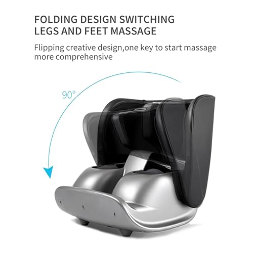 Product Variant View