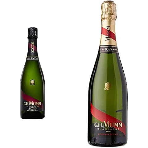 Champagne MUMM Millésimé 2015 Cover