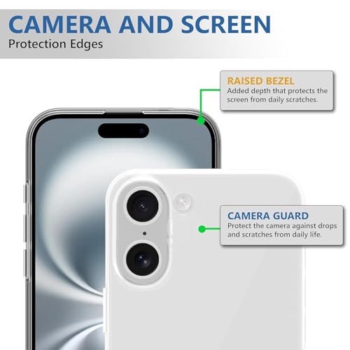 Image of COVERBLACK Flexible Rubber Case Back Cover Compatible for OnePlus Nord CE 5 5g - Transparent