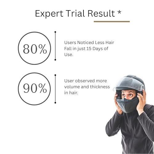 Image of FOLLIWISE Scalp Detox Hair Growth Spray | Reduces Hair Fall, Strengthens Roots & Strands | Sweat Control & Buildup Removal | Rosemary, Niacinamide, Neem & Peppermint | 100ml | All Hair Types