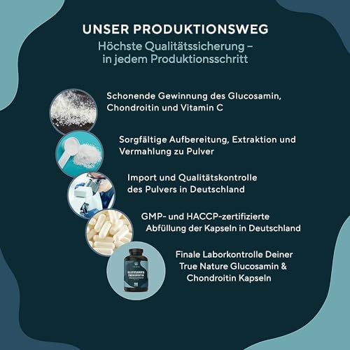 Glucosamin und Chondroitin hochdosiert im Big Pack