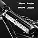 MOMOJIA Light Rechargeable Bike Light Powerful 5 Models Bicycles Front Headlight for Men Women Kids Road Mountain