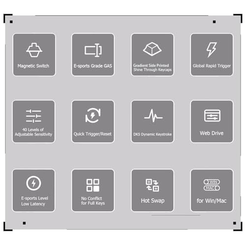 Teclado Gamer VGN A75 Conectividad USB-C 75% miniatura 2