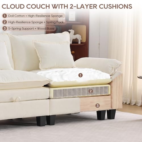 Image of IPKIG 151 inch Modular Cloud Couch with Storage, U Shaped Sectional Sofa with Ottoman & Pillow, Chenille Deep Seat Sectional Couches for Living Room, Apartment, White