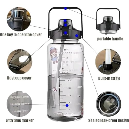 Image of VISBY INDIA Plastic Water Bottle, 2L Capacity, BPA-Free, Airtight, Contemporary Style, Wide Mouth Design for Home, Office, Gym, Travel, Clear Finish, 20cm Height (Black)
