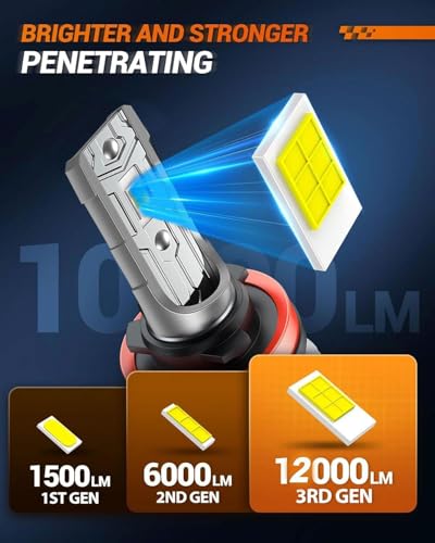 Image of SEALIGHT 9145 LED Fog Light Bulbs, 12000LM 6500K Cool White Fog Lights, 24W 5530 CSP Chips 9145 /9140 /H10 Fog Light LED Bulbs, Front Fog Lamps for car, trucks, SUVS, Non-polarity, Pack of 2
