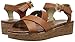 Sam Edelman Kids Lana Criss Cross Wedge Sandal (Little Kid/Big Kid)