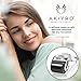 AKIYRO Derma Roller 0.30mm - Microneedle Roller with Storage Case - 192 Micro Needling Dermal Tool for Face, Beard, Scalp & Body - At Home Microneedling Skin Care Device for Women & Men (Black)