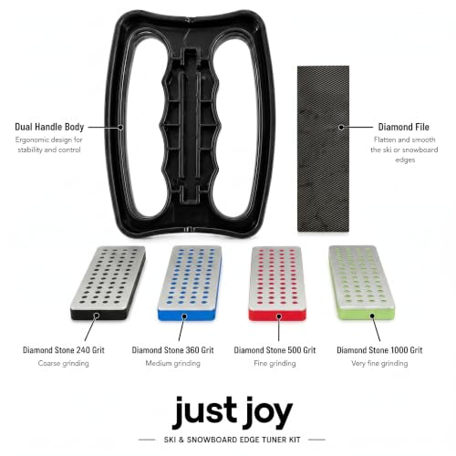 JustJoy Multi-Angle Edge Tuning Kit