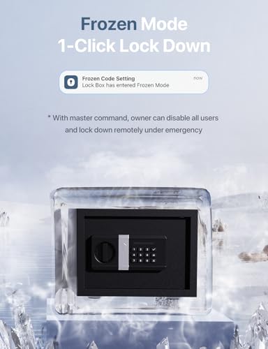 FORFEND Smart Home Safe | WiFi Safe Box App Control/Alarm | Voice Command, Kidnap Alarm, Tamper Detection, Frozen Mode, Sub-Account Users, Remote Unlock | Security Safe For Money Cash Firearm Handgun