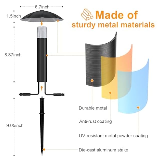 Low Voltage Landscape Lighting Kit: 8-Pack All-in-One-Set Easy Setup - Dusk to Dawn Auto On/Off &Timer - 3W Outdoor Waterproof Metal Pathway Lights for Garden Yard Walkway Driveway