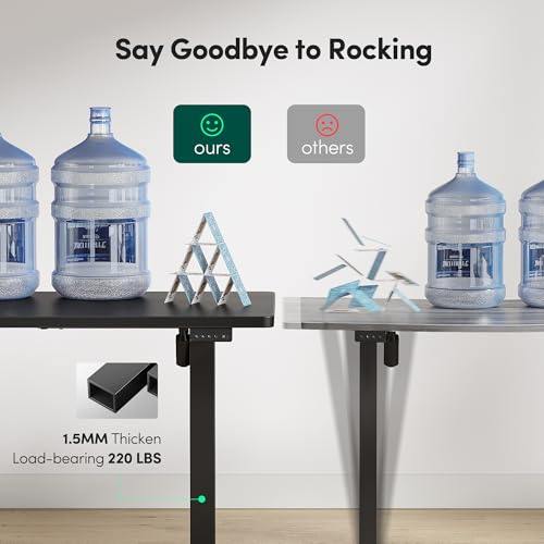 Image of FEZIBO 75 * 63 L Shaped Standing Desk, Electric Height Adjustable L Shaped Desk, Suitable for Home Office, Black