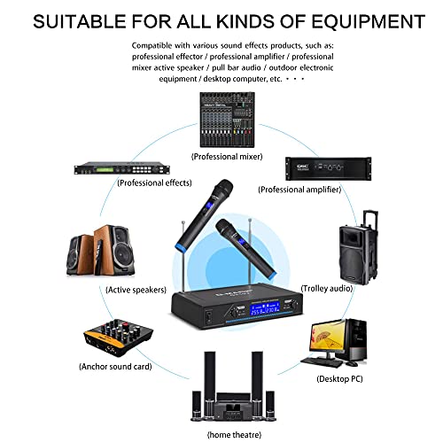 G-Mark G210V Wireless Microphone, Metal Dual Professional Vhf Cordless Dynamic Mic Handheld Microphone System For Home Karaoke, Meeting, Party, Church, Dj, Wedding, Home Ktv Set, 200Ft #TOP4