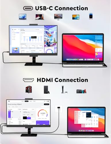 Image of 15.6 inch Portable Monitor with Adjustable Stand, 1080P FHD IPS Screen Extender, USB-C /HDMI Port, Ultra Slim Travel Monitor with Eye Protection, Plug and Play for Laptop /PC /Mac /Android /Switch /PS5