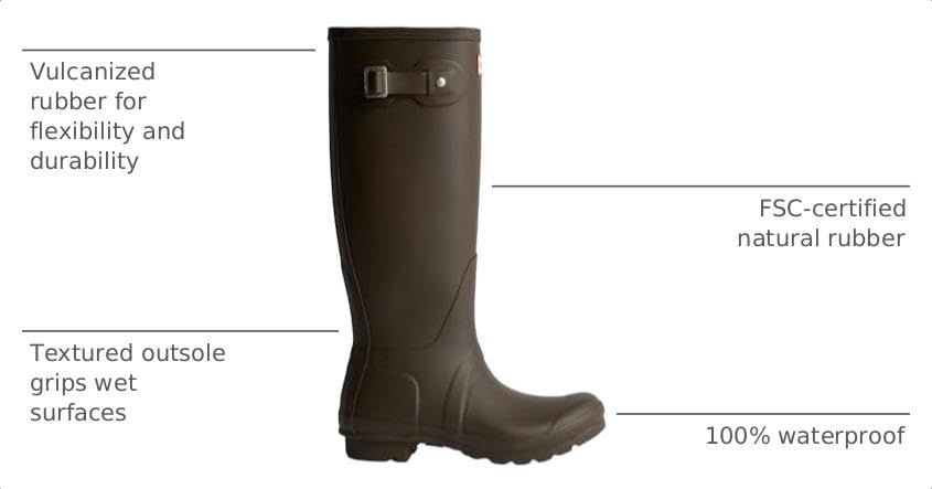 Image of Hunter Women's Original Tall Rain Boots