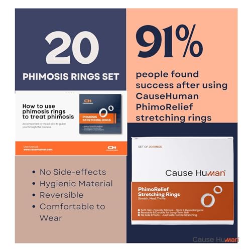 Image of PhimoRelief Kit - Phimosis Stretching Rings (20 Sizes) + Penile Heal Cream (30g) | Gentle and Safe, Gradual Stretching for Men