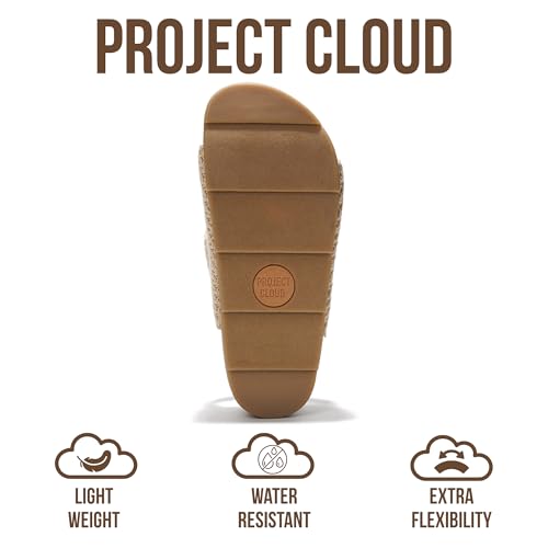 Image of Project Cloud 100% Genuine Leather Platform Sandals Women Footwear-Beach Essentials Summer Wedges with Plush and Soft Insole-Non Slip & Lightweight Wedge Sandals For Women 2026