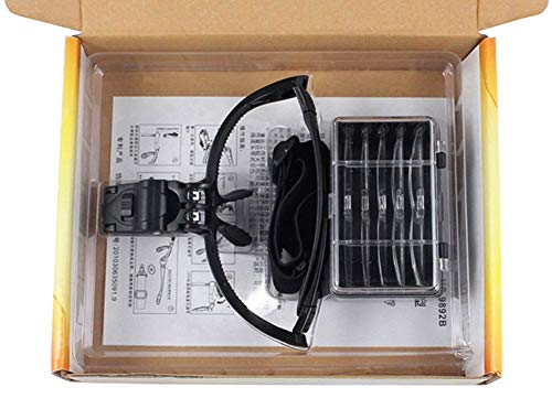 Loupe de tête avec LED et 5 objectifs HD interchangeables HJMMWT