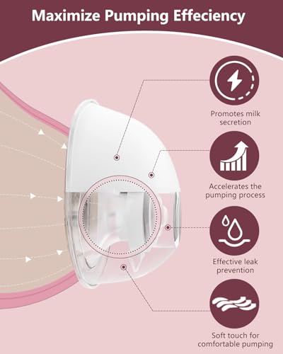 Image of 4PC Flange Insert 16mm Compatible with Momcozy M5 /M6 /M9 /S12 Pro /V1 Pro /V1 Pro Breast Pump, Fit for Eufy /Elvie /Medela /Spectra /Lansinoh /NCVI /Lansinoh /TSRETE with 24mm Flange /Shield Breast Pump