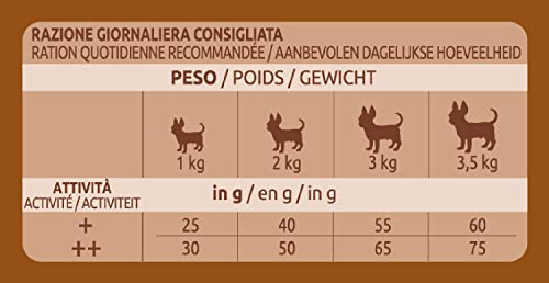 Ultima Cibo per Cani Mini Chihuahua con Pollo