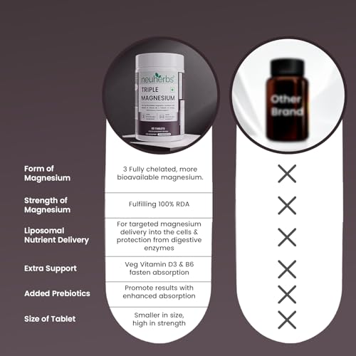 Image of Neuherbs Triple Magnesium Tablets (Bisglycinate, Aquamin & Liposomal) | Supports Sleep, Stress Relief, Muscle Recovery & Bone Health | High Absorption Magnesium Supplement for Men & Women - 60 Tablets